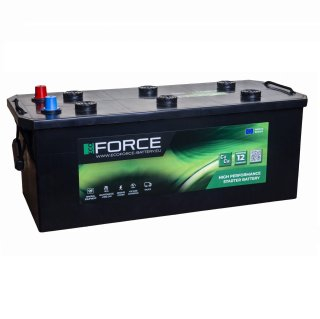ECO-Force 12V 180Ah 1050A